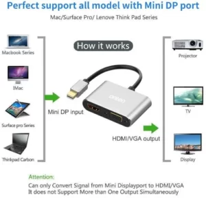 ONTEN MINI DP TO HDMI/VGA ADAP OTN-5131B