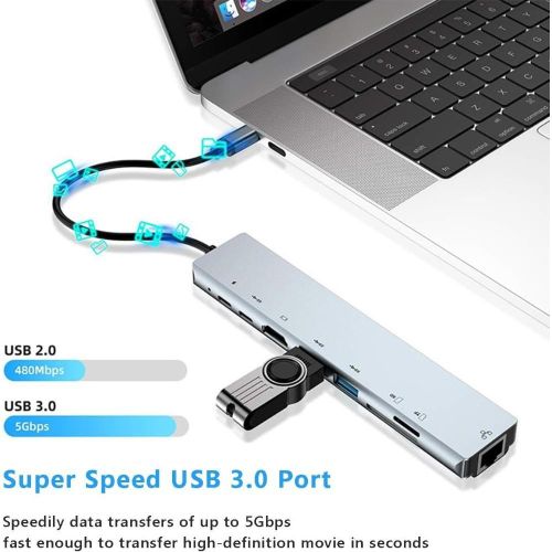 addigoes 8 in 1 USB C Hub Multiport Adapter with Ethernet, Laptop Docking Station